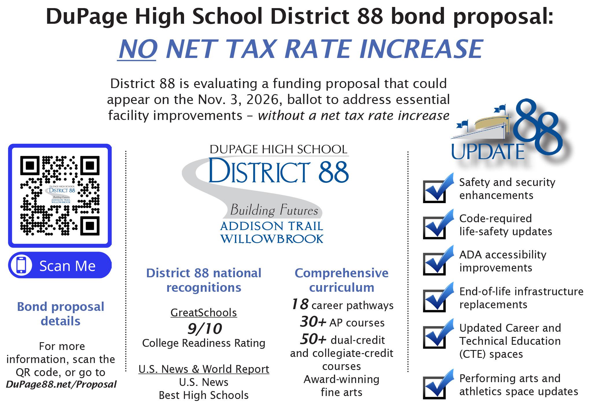 District 88 shares information regarding potential bond proposal	
